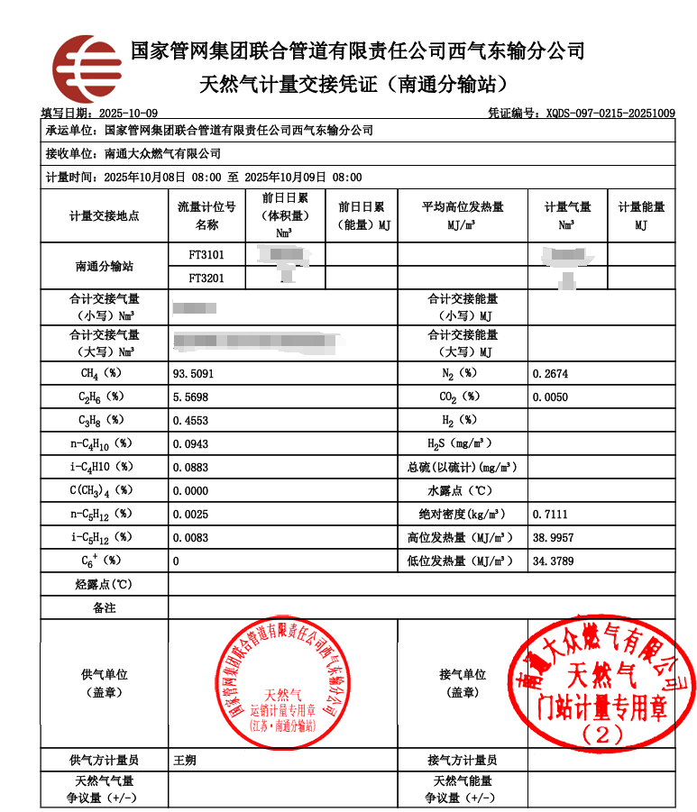 20251009氣質報告.png