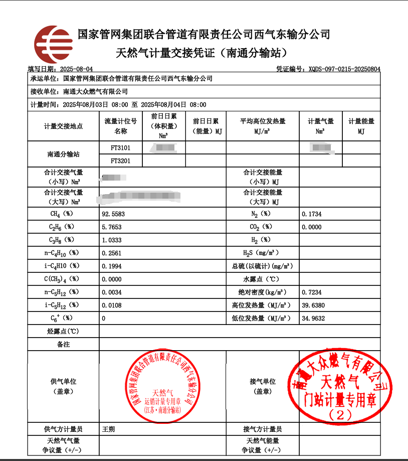 202508氣質公示.png