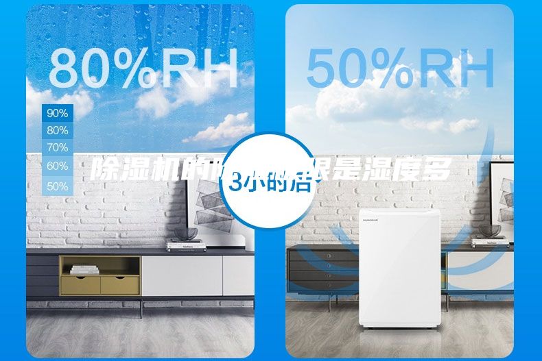 除濕機的除濕極限是濕度多少？