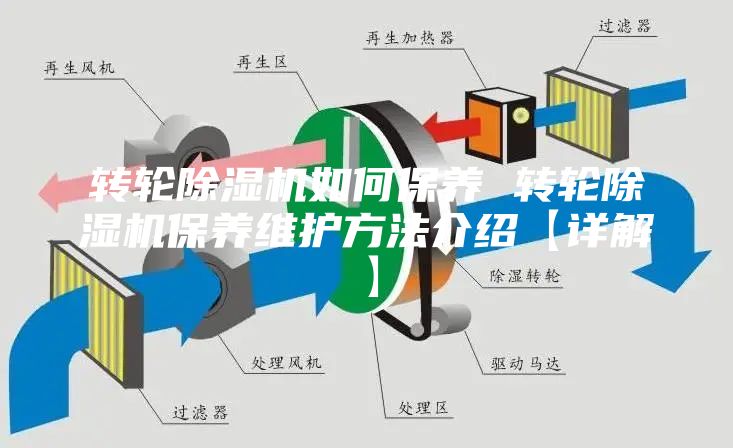 轉輪除濕機如何保養(yǎng) 轉輪除濕機保養(yǎng)維護方法介紹【詳解】