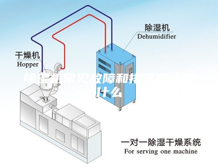 除濕機(jī)常見故障和排除方法是什么