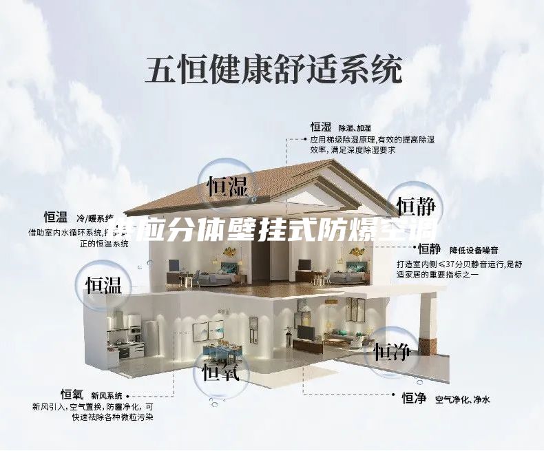 供應分體壁掛式防爆空調