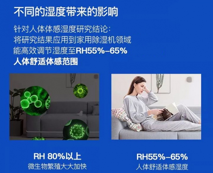 工業(yè)除濕機在應(yīng)用時也會出現(xiàn)問題，該如何防止？