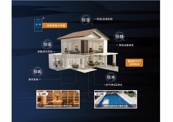 工業廠房濕度控制難題，工業除濕機一招搞定