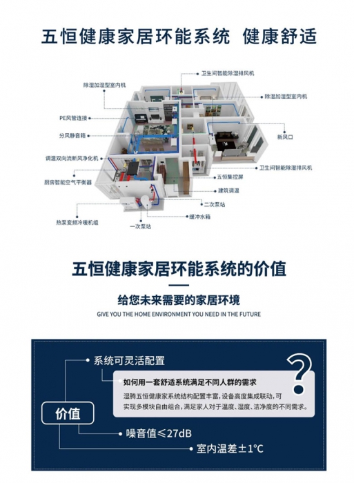 除濕機(jī)，想象不到的防潮奇怪用途