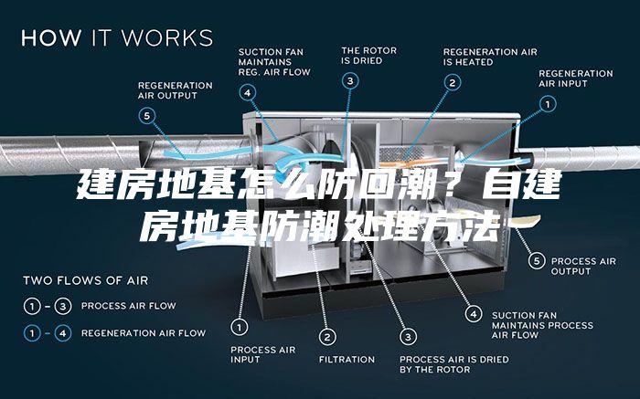 建房地基怎么防回潮？自建房地基防潮處理方法